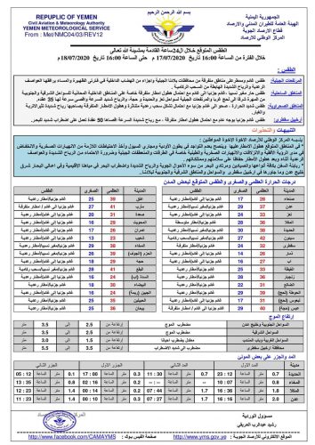 تحذيرات الارصاد