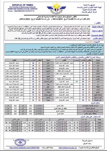 الارصاد الجوية