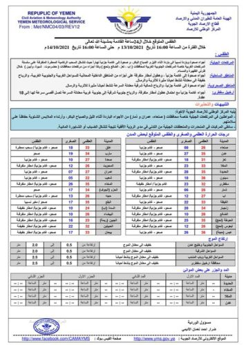 الارصاد 